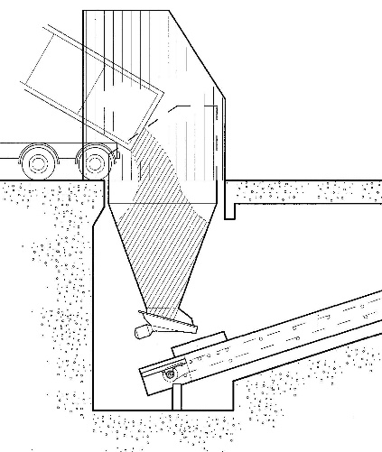  Mobile Material Surface Feder 